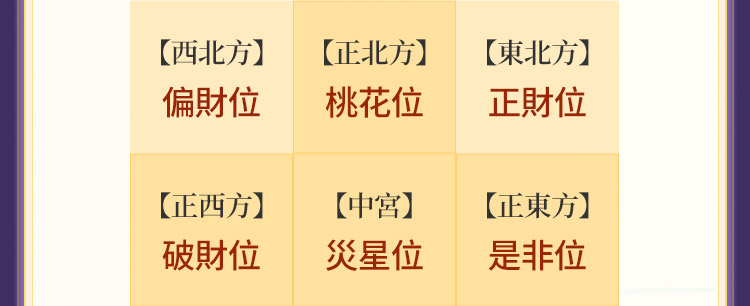 紫微斗数下半年運勢