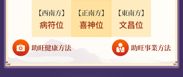 紫微斗数下半年運勢