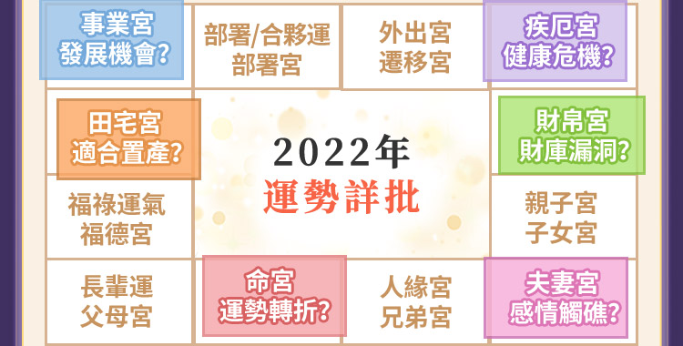 紫微斗数下半年運勢