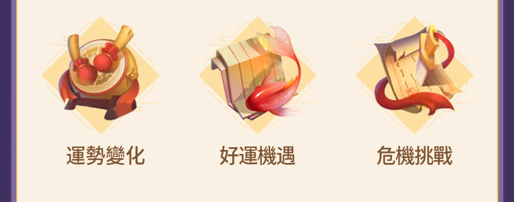 紫微斗数下半年運勢